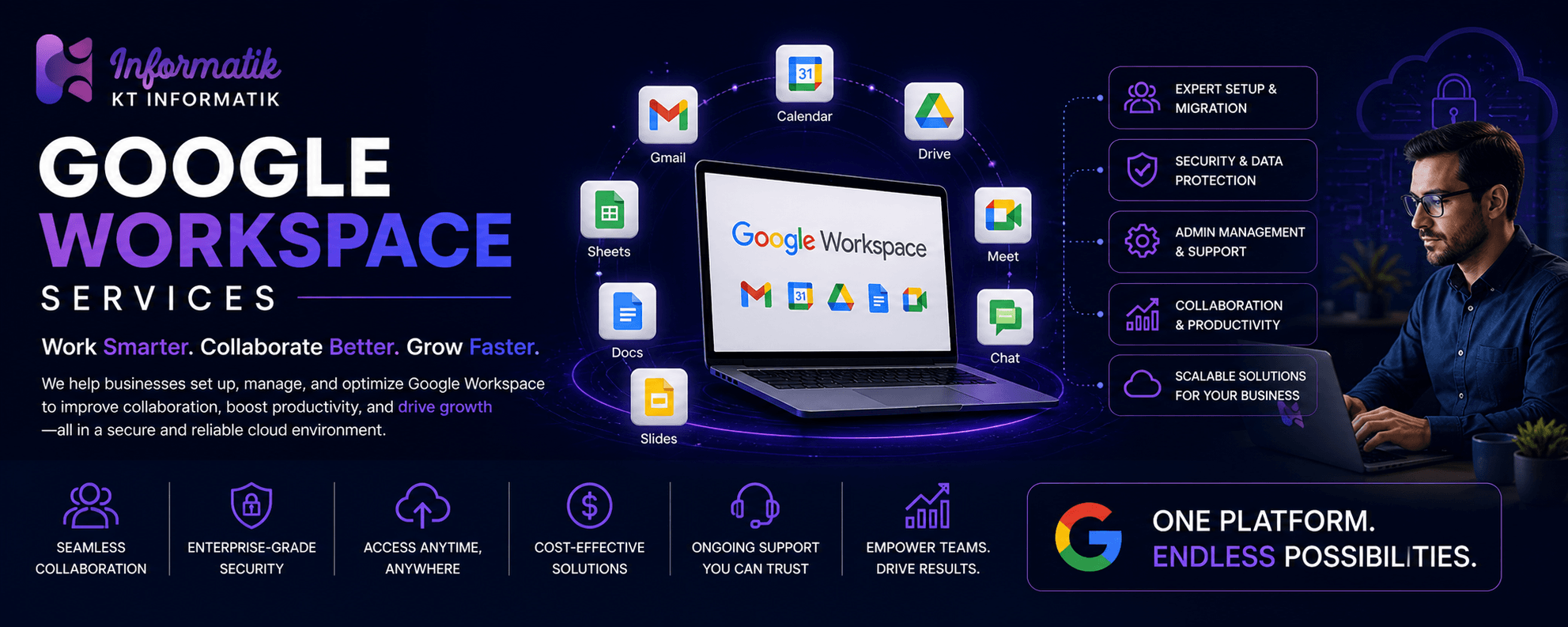 Google Workspace Service