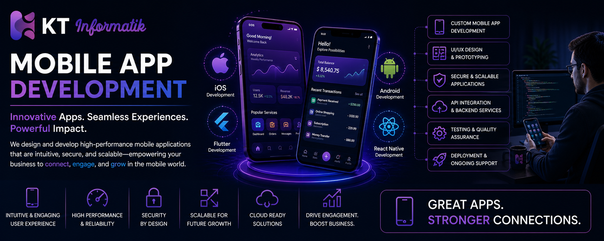 Mobile App Development